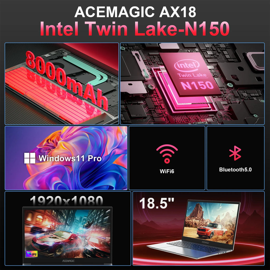 ACEMAGIC Ordinateur portable Windows 11 PRO Écran 18,5" FHD Processeur Intel N150 Quad-Core 16 Go de RAM DDR4 512 Go SSD Wi-Fi 5 Ordinateurs portables